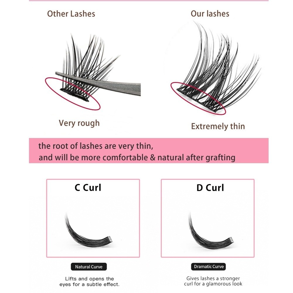 Naturalny wygląd, zestaw do sa – Eyelash Extensions recenzja i cena