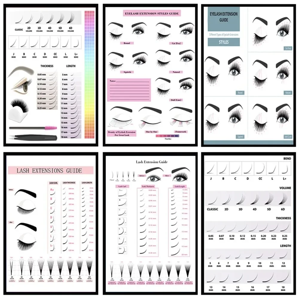 Obraz na płótnie HD, plakat śc – Eyelash Extensions recenzja i cena